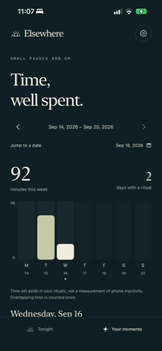 Weekly minutes and days with a ritual